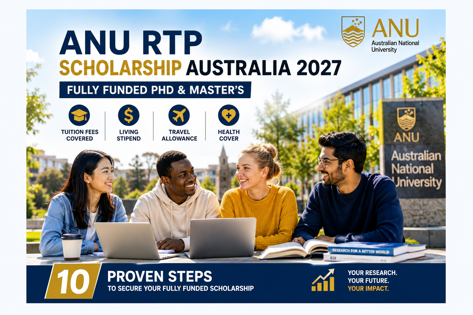 ANU RTP Scholarship
